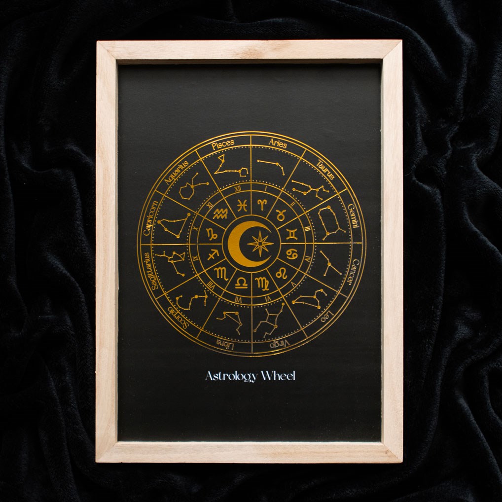 BLACK ASTROLOGY WHEEL FRAMED WALL ART PRINT