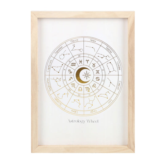 OFF WHITE ASTROLOGY WHEEL FRAMED WALL ART PRINT
