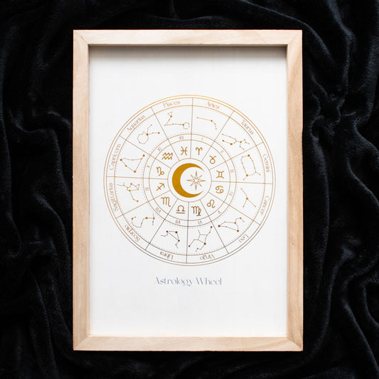 OFF WHITE ASTROLOGY WHEEL FRAMED WALL ART PRINT