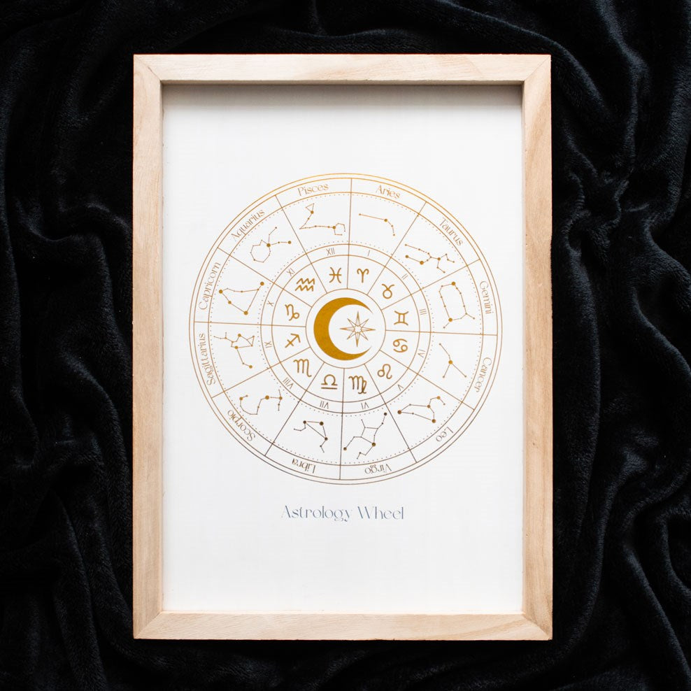 OFF WHITE ASTROLOGY WHEEL FRAMED WALL ART PRINT